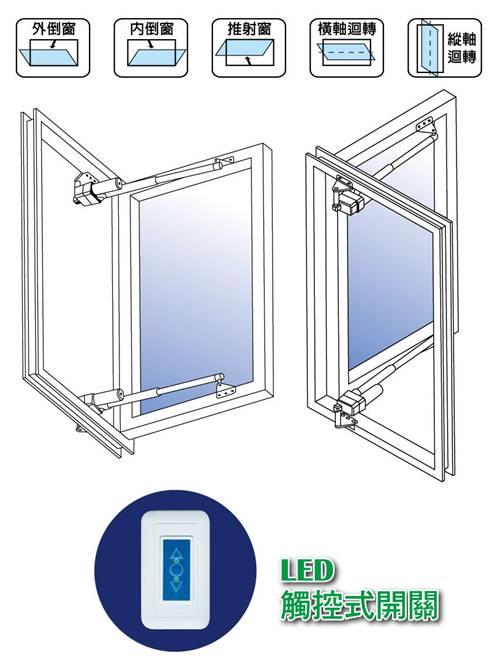 window