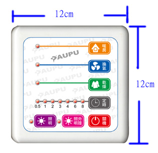 AUPU控制面板