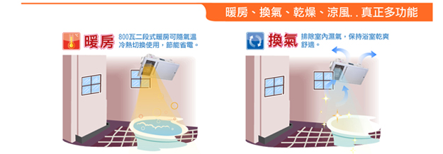 暖風機
