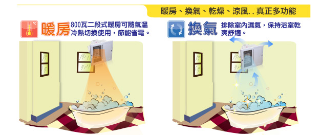 暖風機